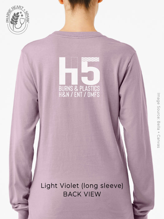 Add-On - HSC H5 Burn/Plastic Unit: Back Design Charge
