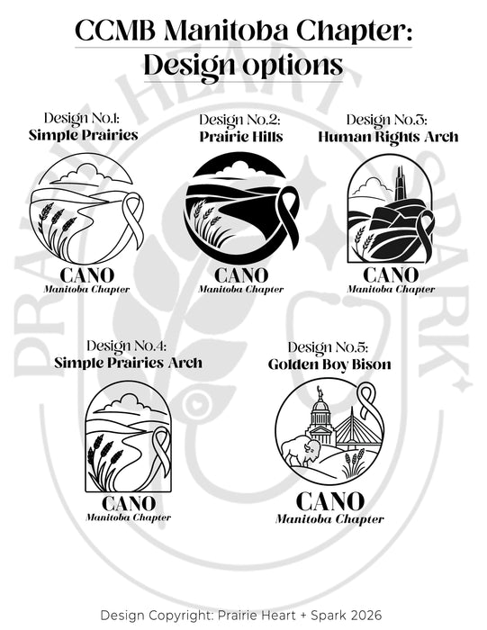 PH+S: CCMB design options